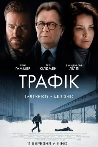 постер Трафiк