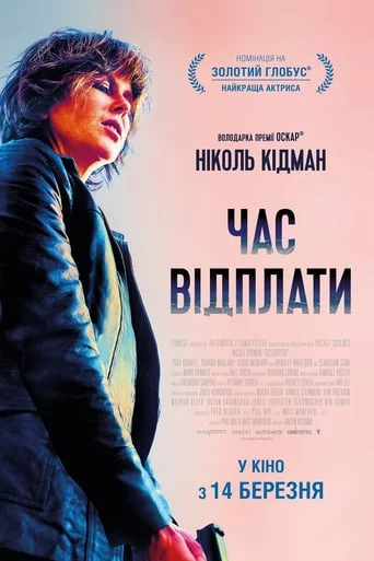 постер Час відплати