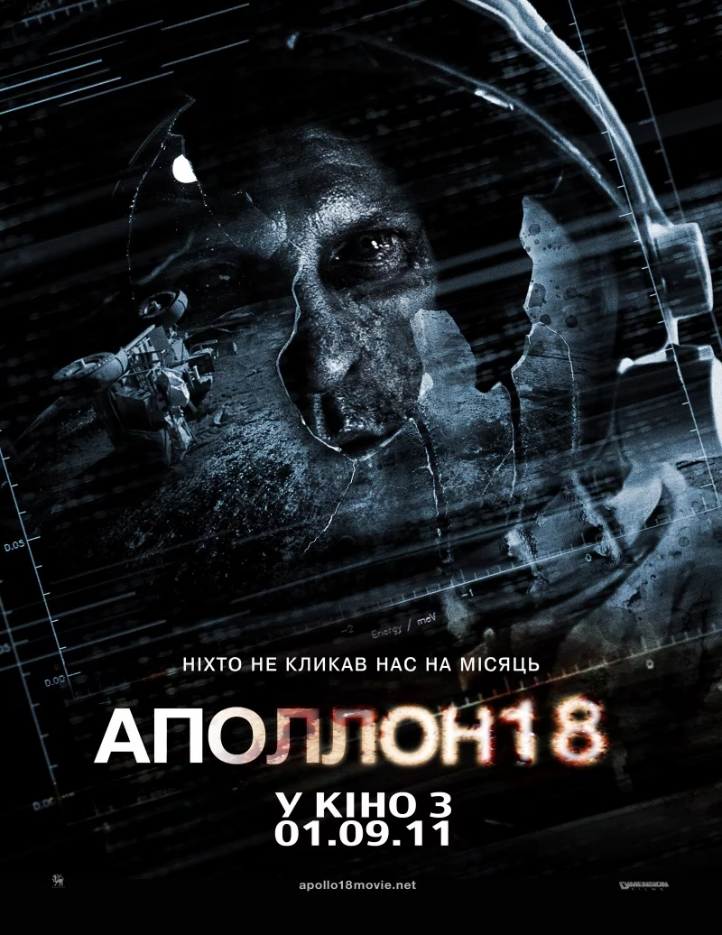 постер Аполлон 18