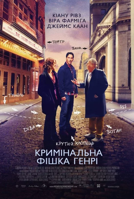 постер Кримінальна фішка від Генрі