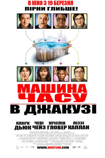 постер Машина часу в джакузі