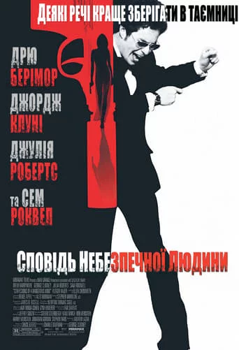 постер Сповідь небезпечної людини