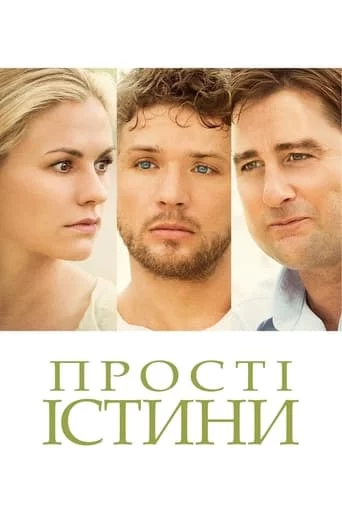 постер Прості істини